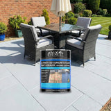 Everest - Ultimate QD Concrete Floor Paint and Sealer - Anti - Slip - Everest Paints